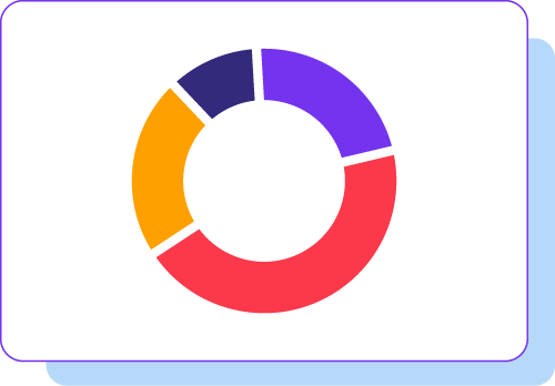 Grafico a torta con quattro sezioni colorate.