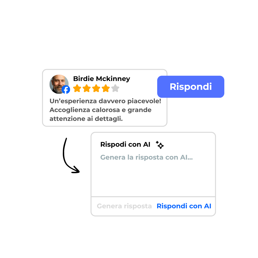Recensione con stelle e opzione risposta automatica AI.
